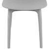 Krzesło skandynawskie plastikowe nowoczesne do 150 kg 2 szt. szare