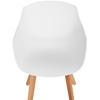 Krzesło kubełkowe skandynawskie plastikowe z drewnianymi nogami do 150 kg 2 szt. białe